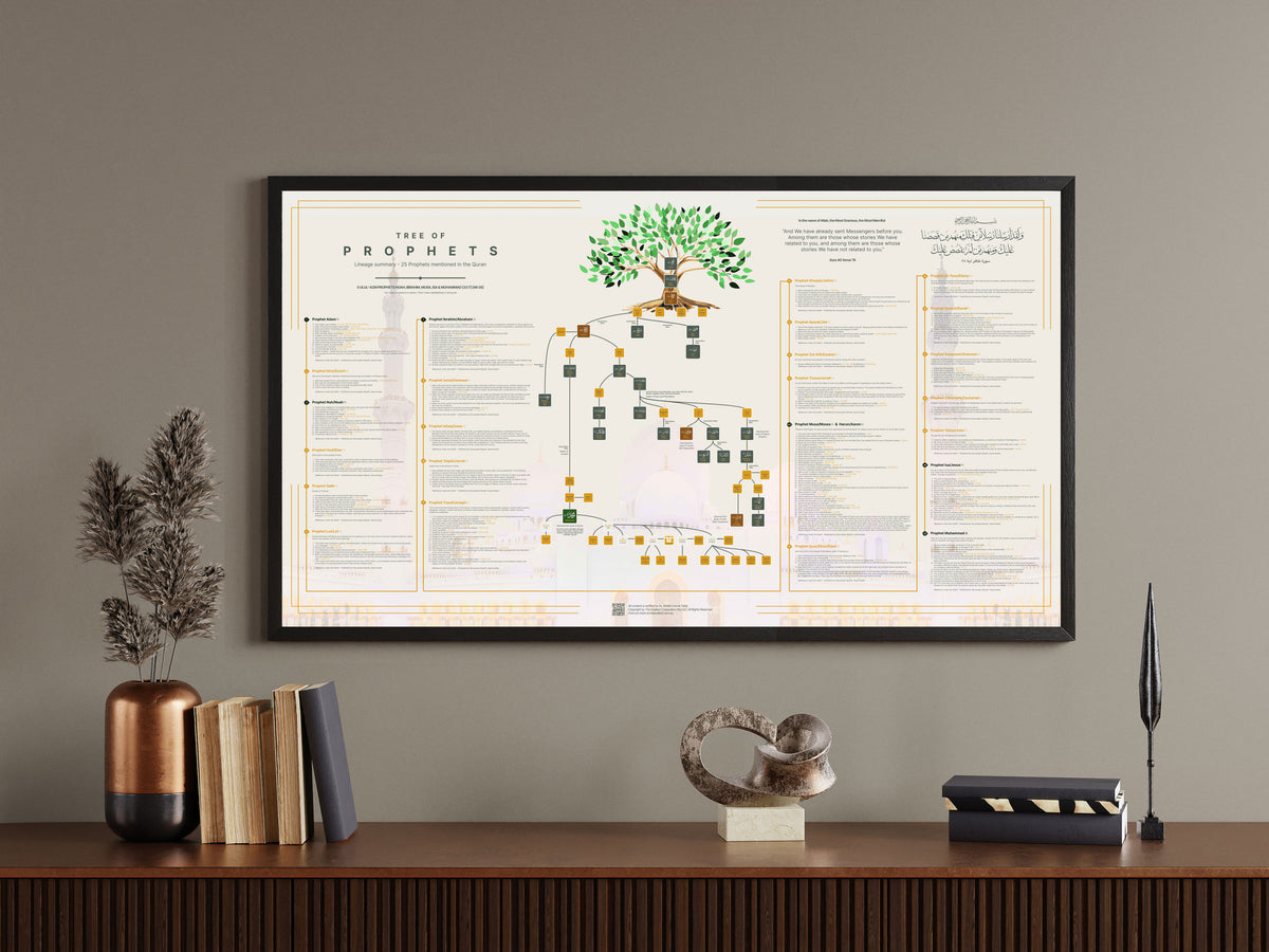 Tree of Prophets
