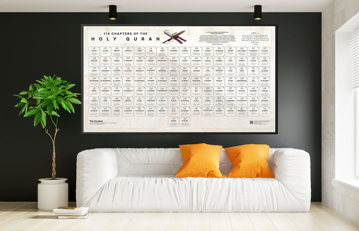 114 Chapters of the Holy Quran – White Islamic Educational Wall Artwork