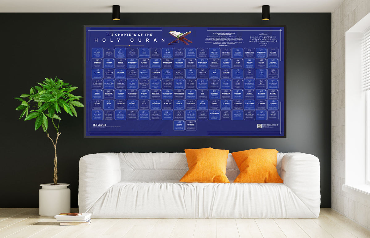 114 Chapters of the Holy Quran – Dark Night Islamic Educational Wall Artwork