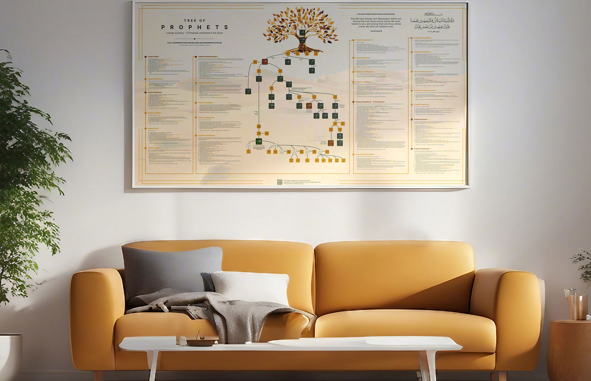 Tree of Prophets - Light Gold Islamic Educational Wall Artwork (Artwork Only)
