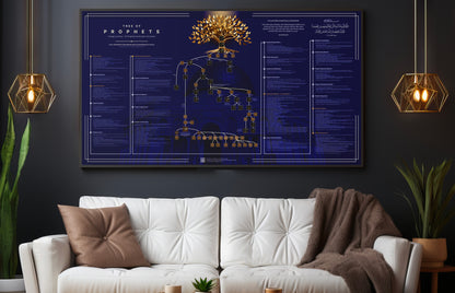 Tree of Prophets - Dark Night Islamic Educational Wall Artwork (Artwork Only)