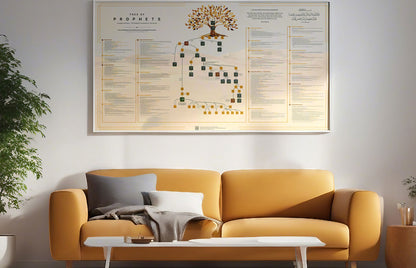 Tree of Prophets - Light Gold Islamic Educational Wall Artwork (Framed)